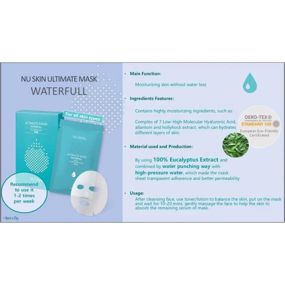 SGMY_NuSkin_Ultimate_Mask_Waterfull