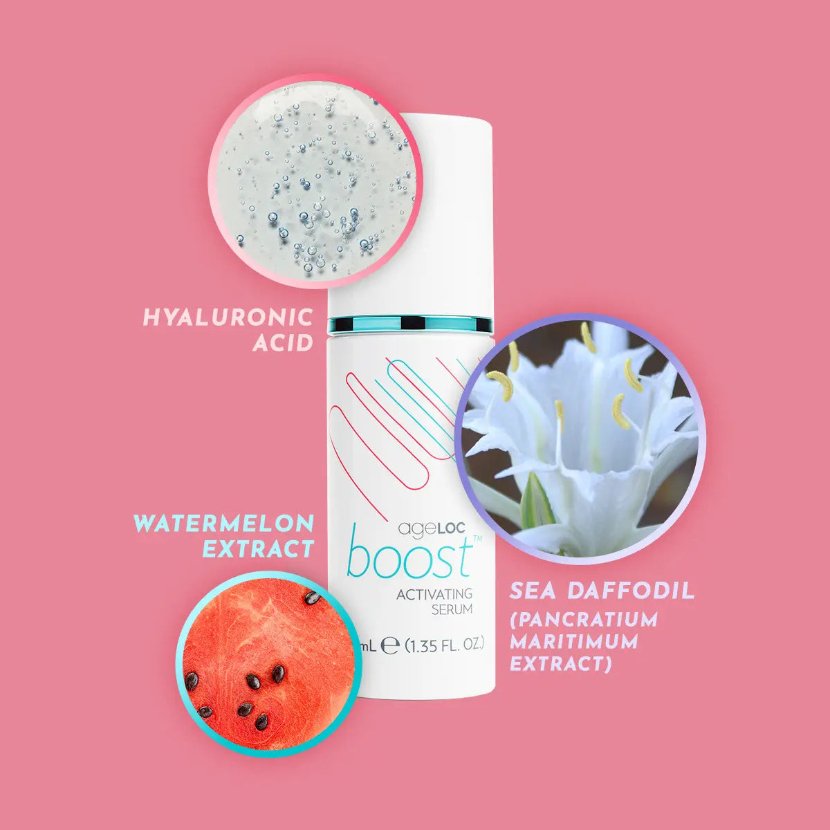 ageLOC Boost® Activating Treatment