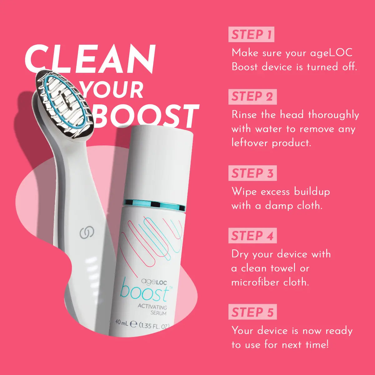 ageLOC® Boost Core Kit