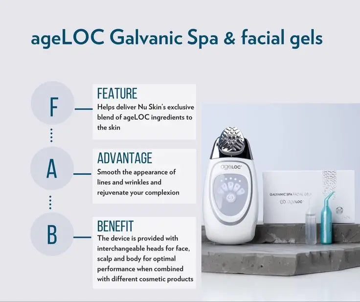 ageLOC® Galvanic Spa® Facial Gels