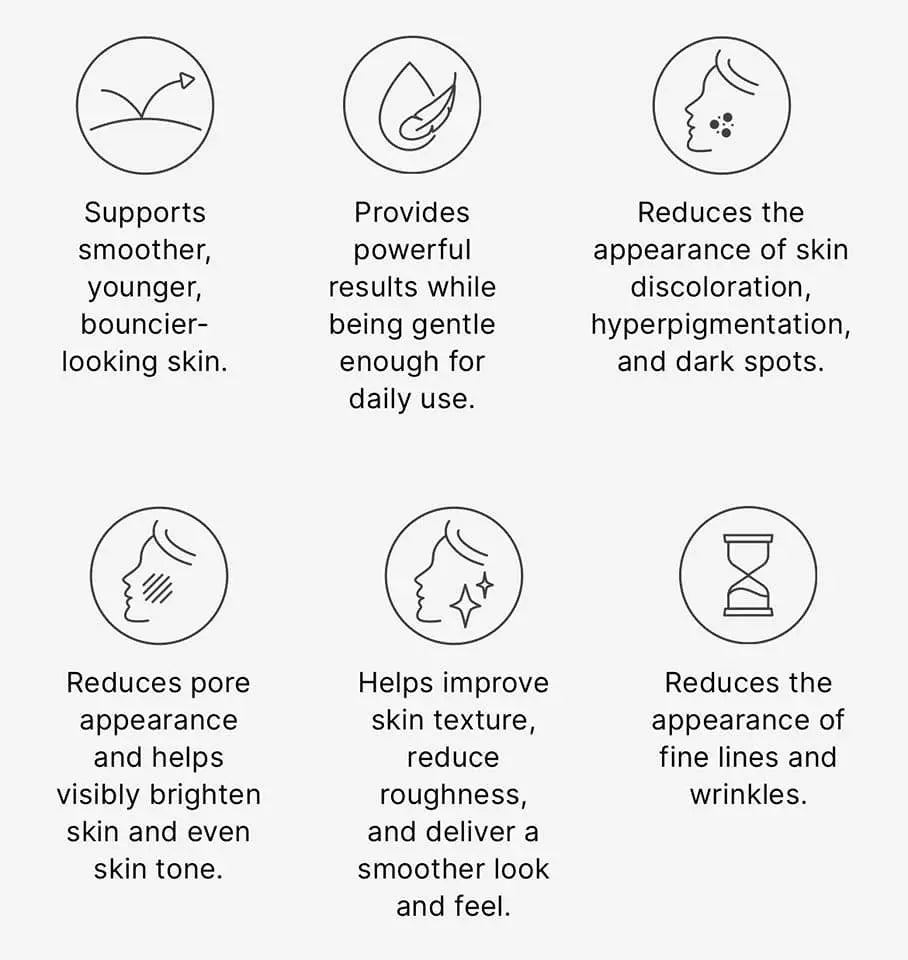SGMY PC ageLOC Tru Face AI Peptide Retinol Complex Benefits Photo at Once
