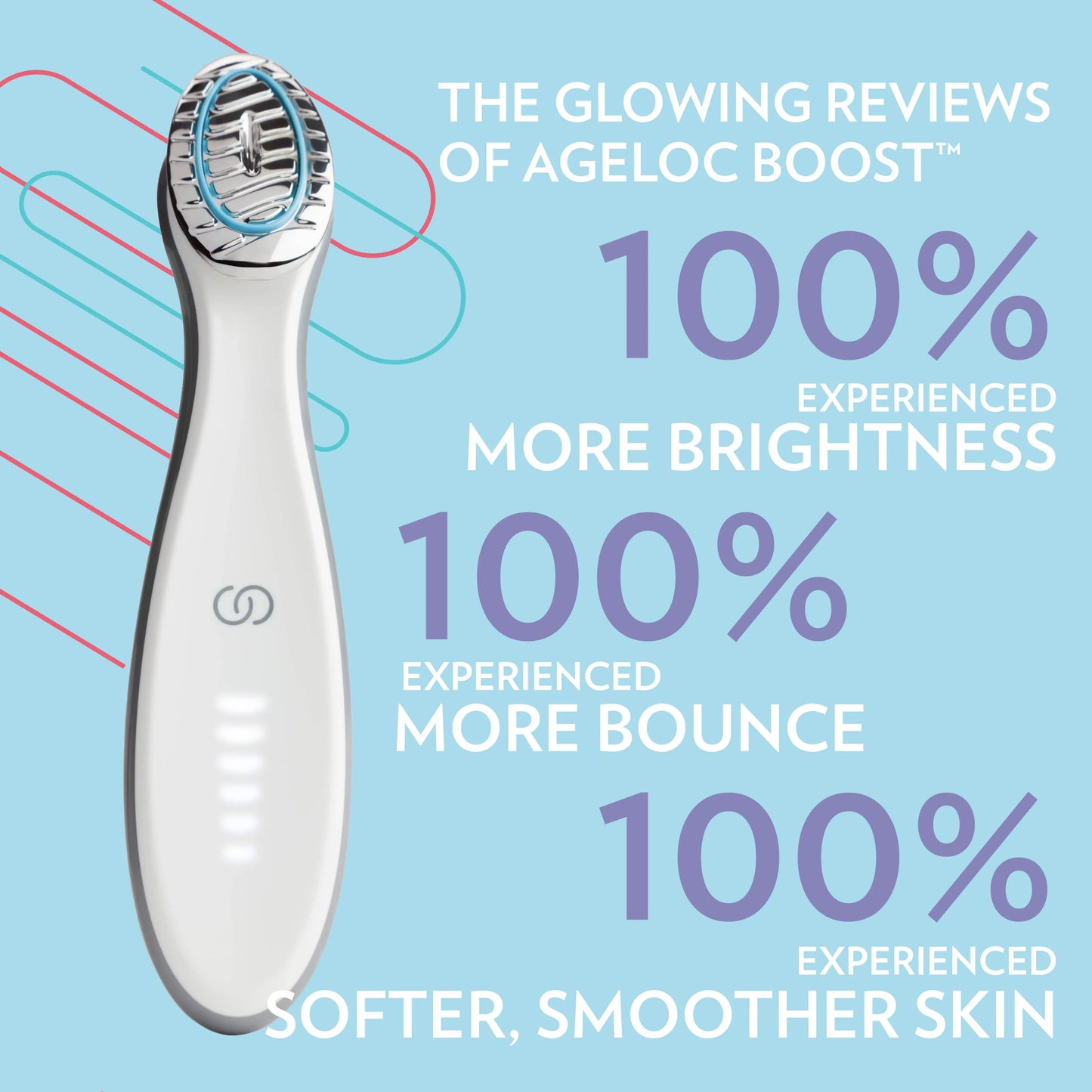 ageLOC® Boost Core Kit